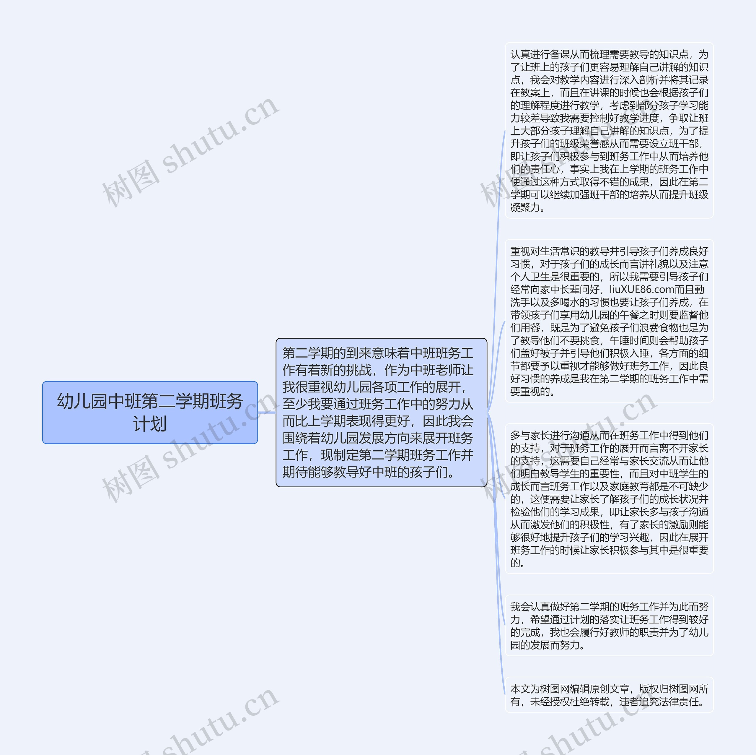 幼儿园中班第二学期班务计划