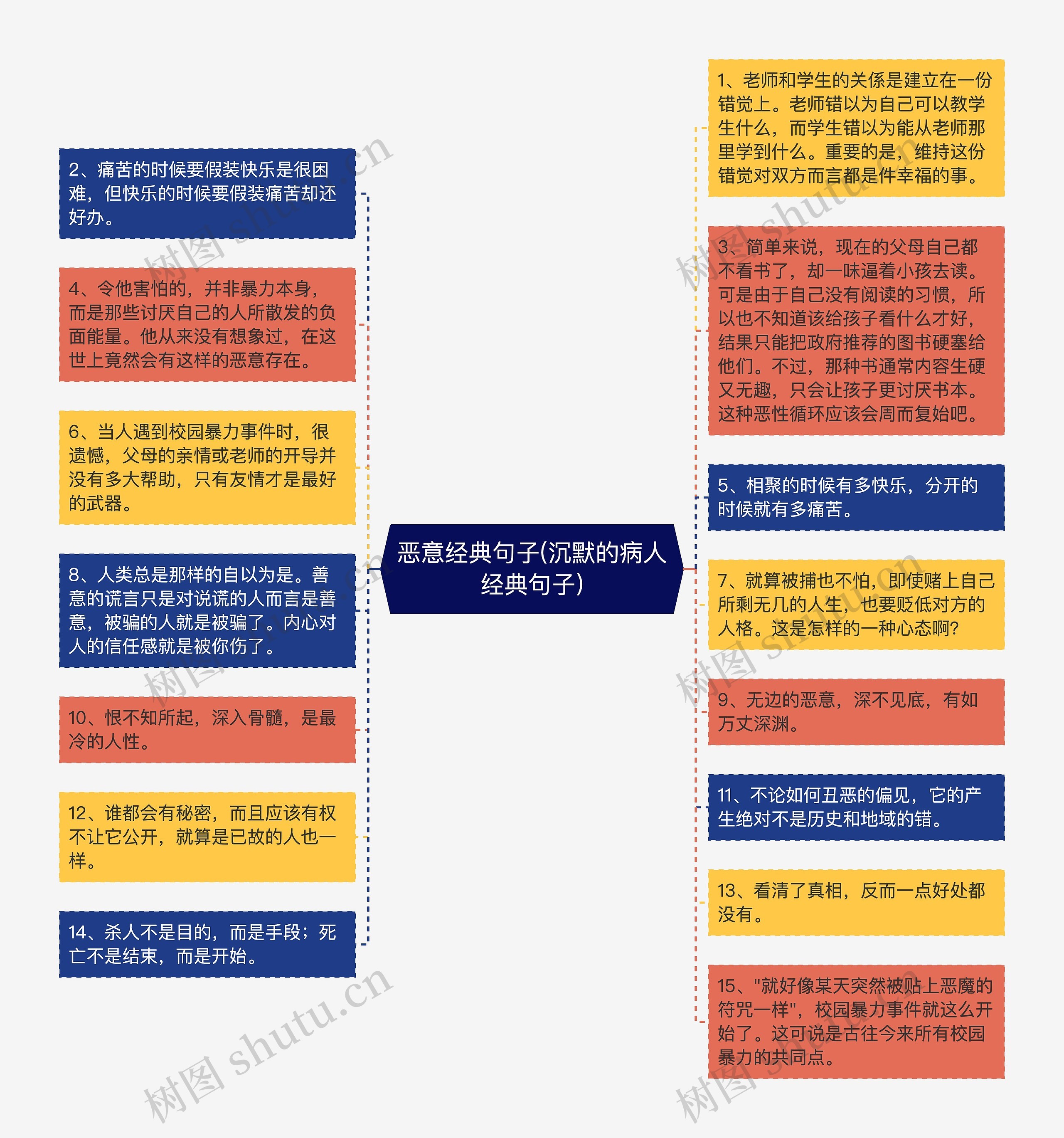 恶意经典句子(沉默的病人经典句子) 恶意经典句子(沉默的病人经典句子)