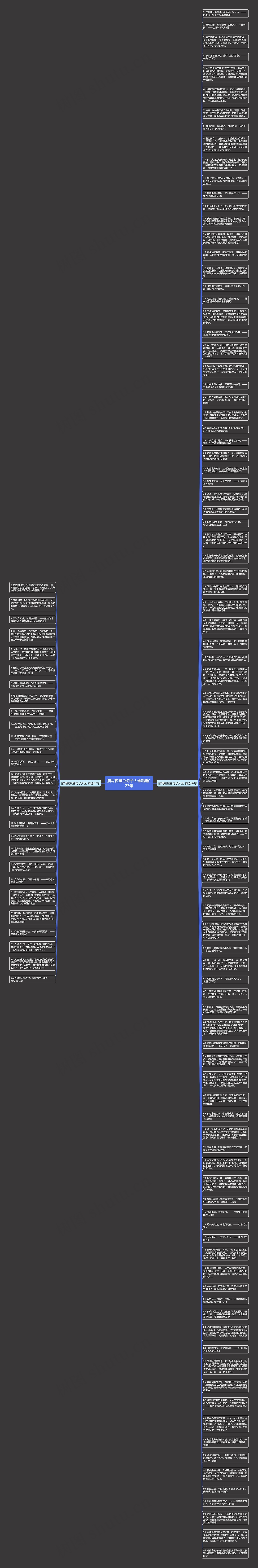 描写夜景色句子大全精选123句思维导图高清图 描写夜景色句子大全精选123句思维导图