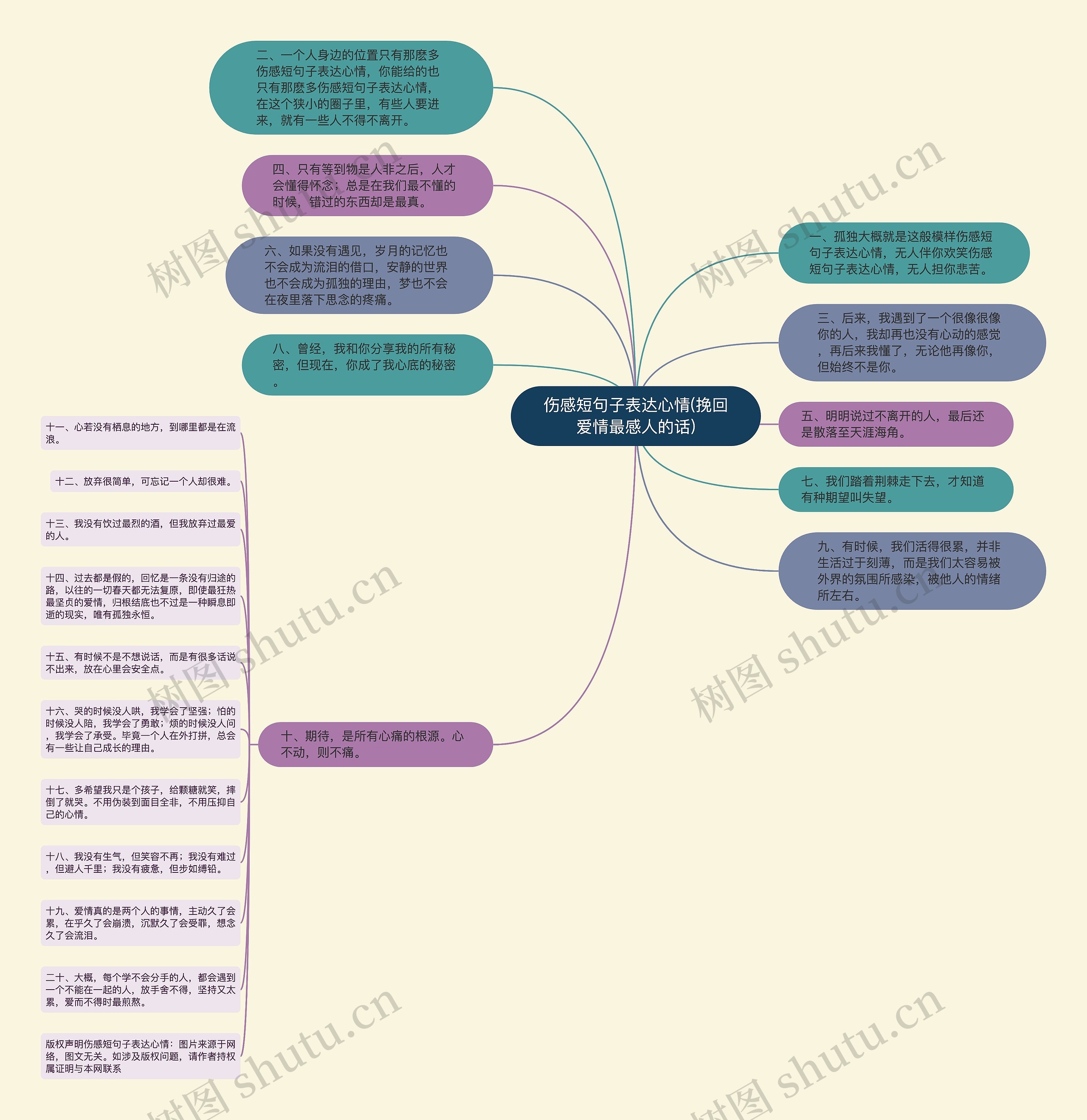 伤感短句子表达心情(挽回爱情最感人的话) 伤感短句子表达心情(挽回爱情最感人的话)