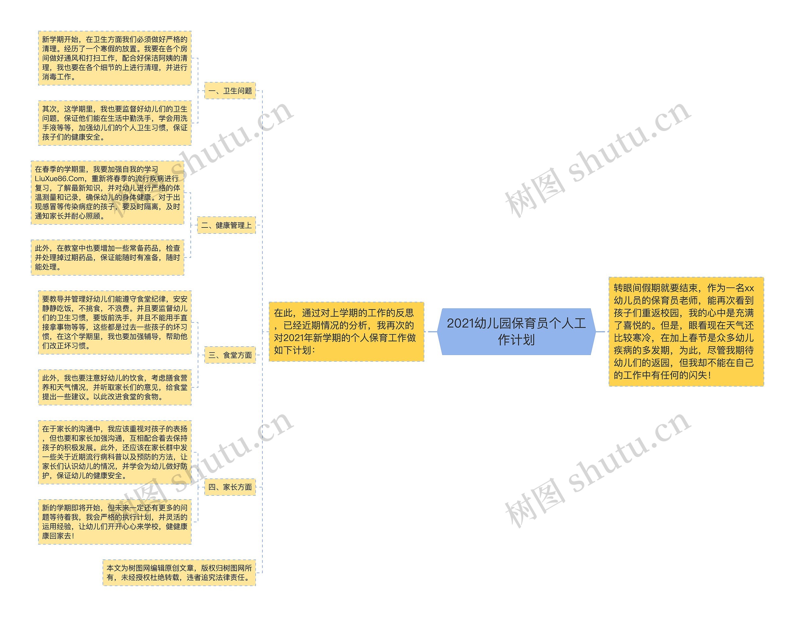 2021幼儿园保育员个人工作计划