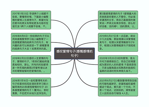 感叹爱情句子(感慨感情的句子)