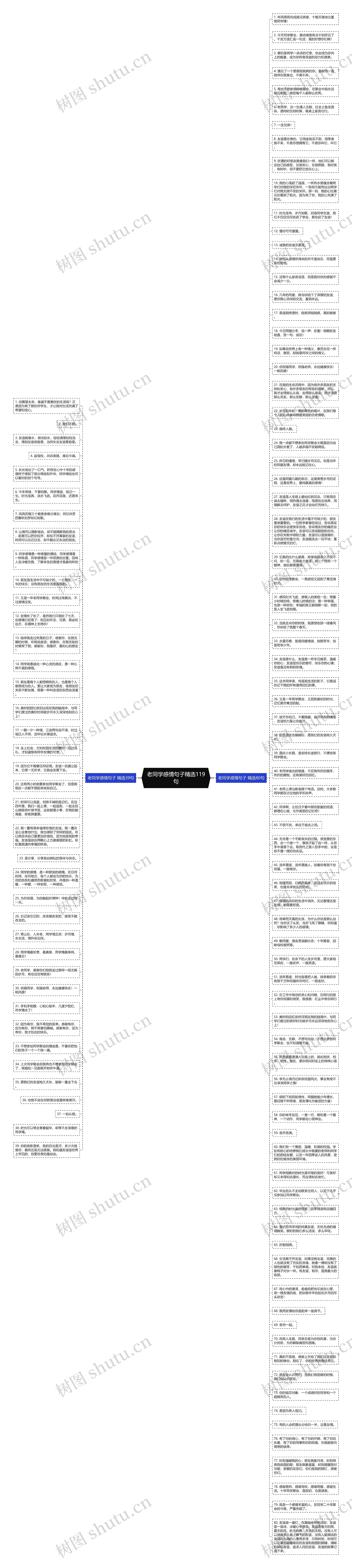 老同学感情句子精选119句思维导图