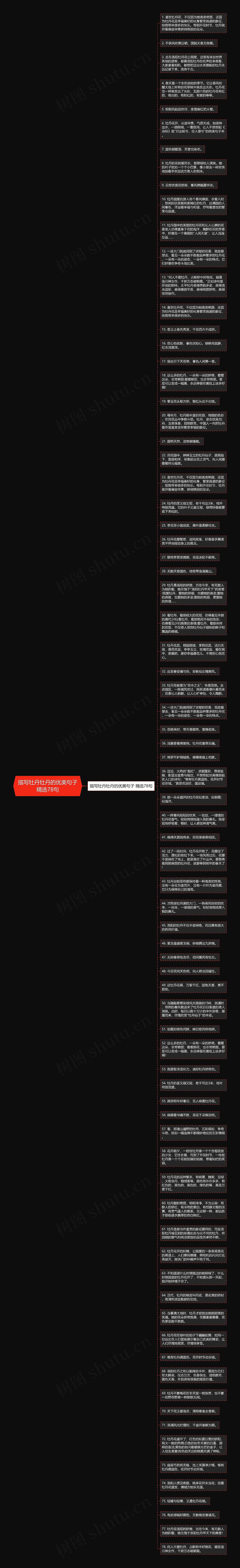 描写牡丹牡丹的优美句子精选78句思维导图