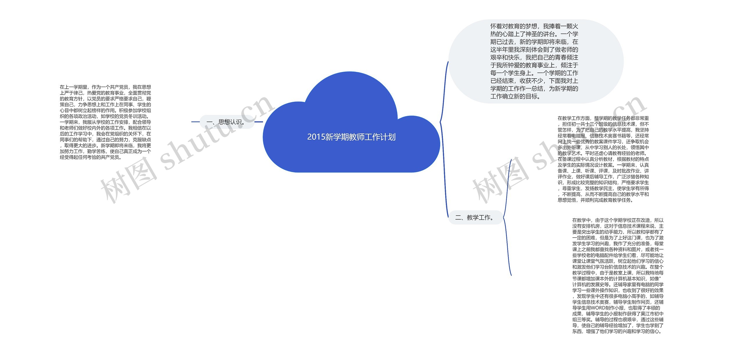 2015新学期教师工作计划