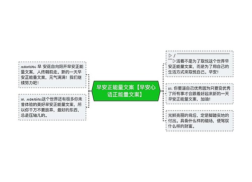 早安正能量文案【早安心语正能量文案】