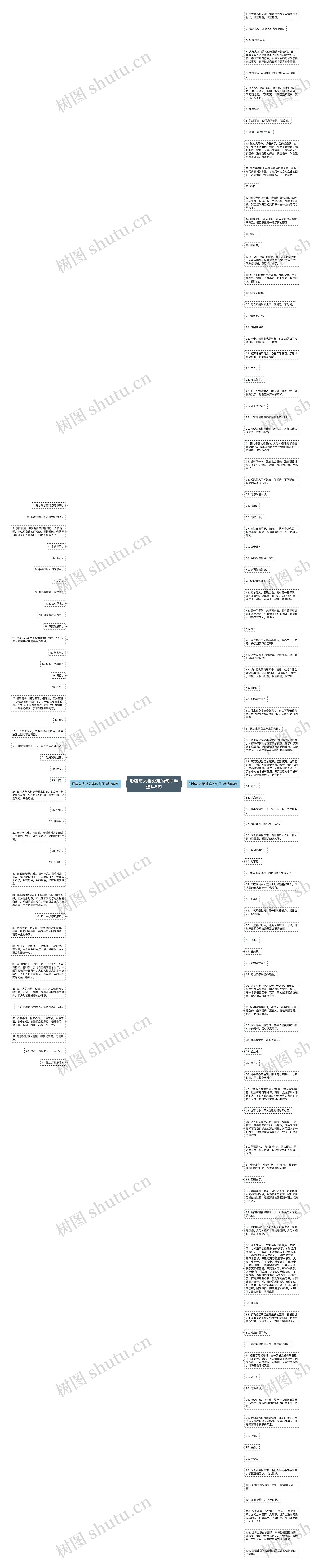 形容与人相处难的句子精选145句思维导图