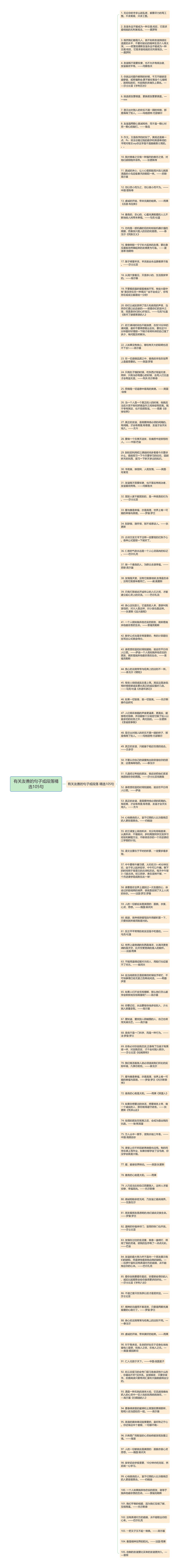 有关友善的句子或段落精选105句