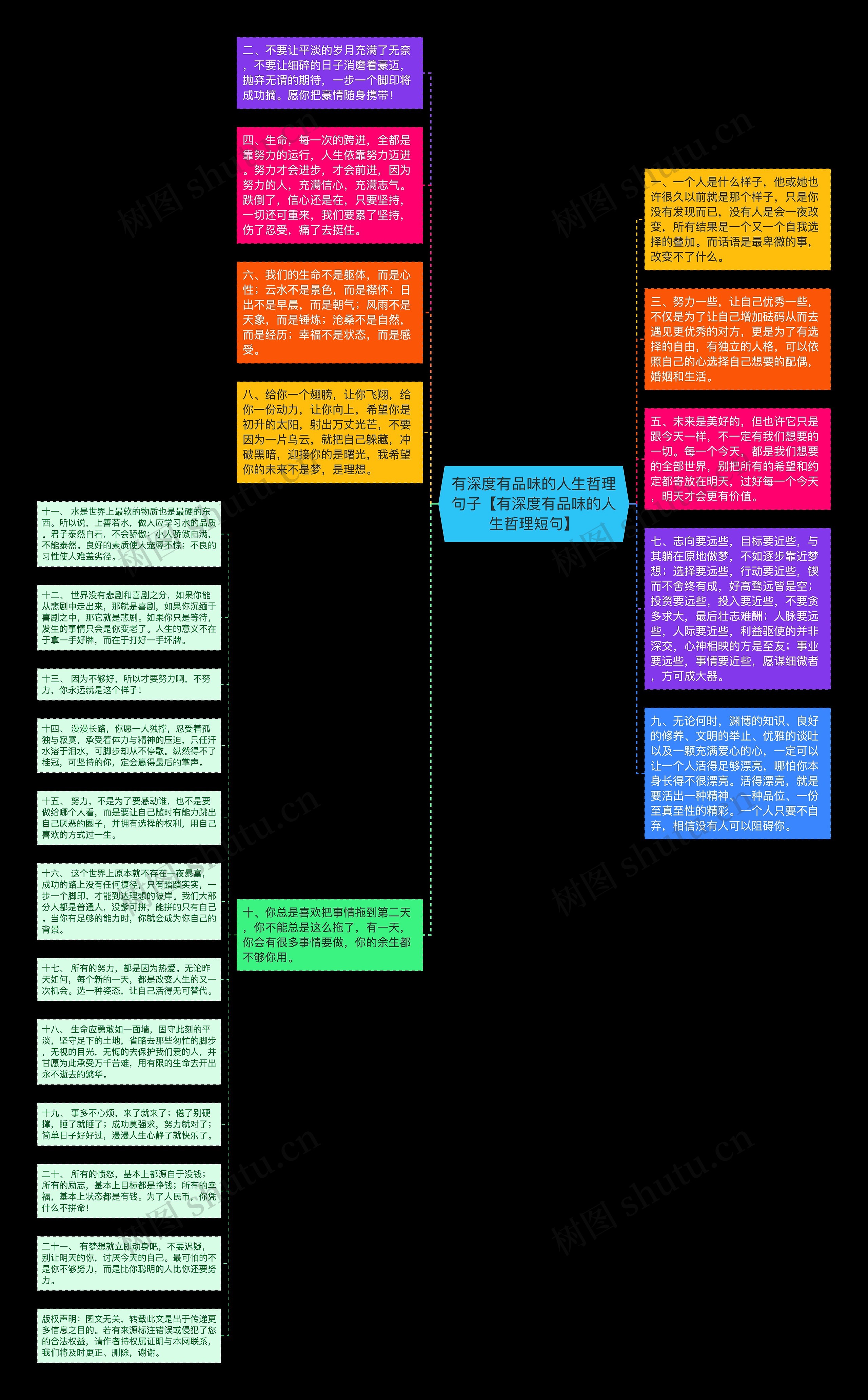 有深度有品味的人生哲理句子【有深度有品味的人生哲理短句】