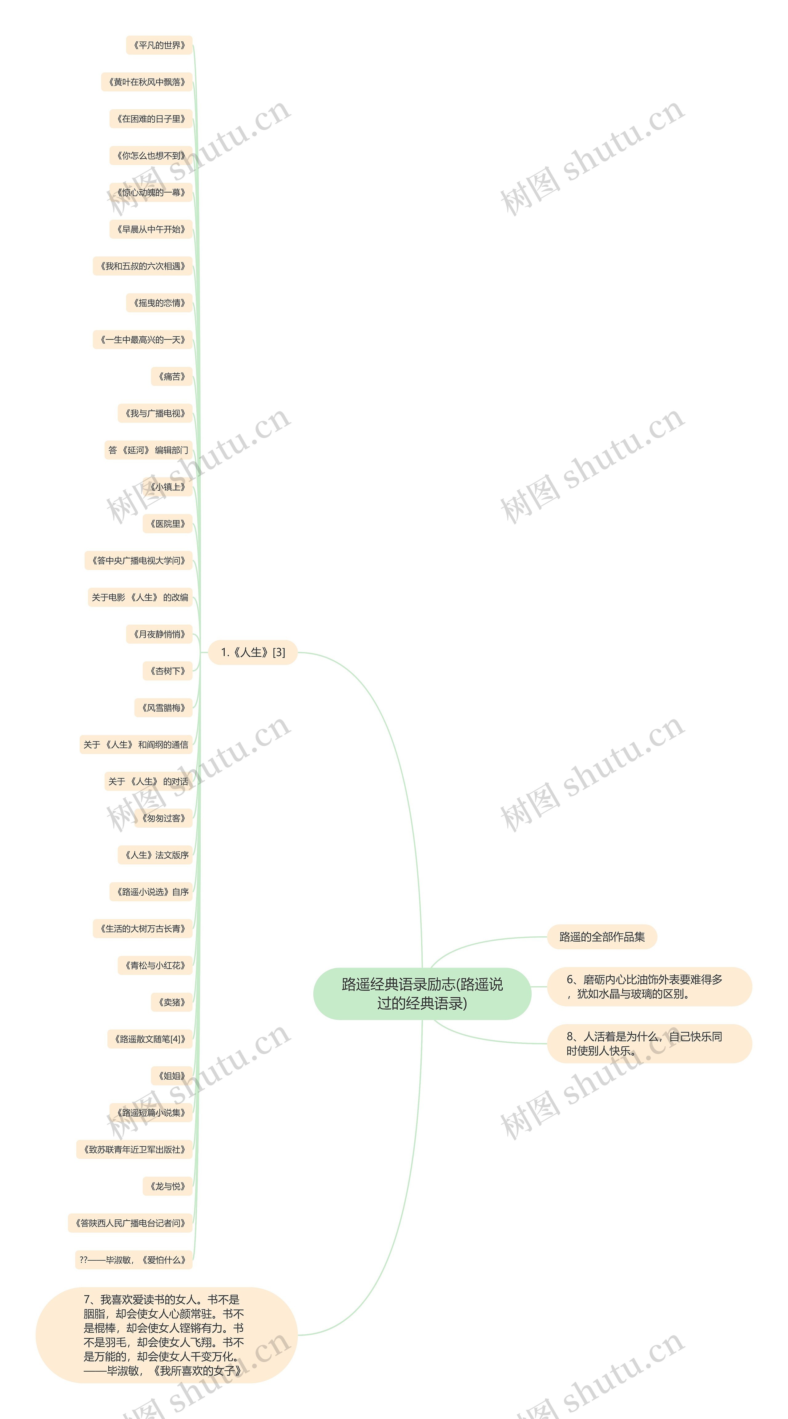路遥经典语录励志(路遥说过的经典语录) 路遥经典语录励志(路遥说过的经典语录)