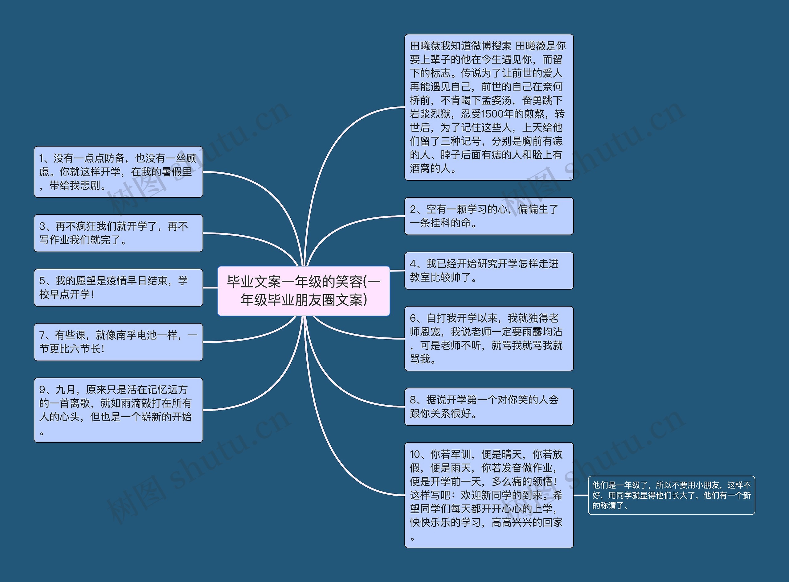 毕业文案一年级的笑容(一年级毕业朋友圈文案)