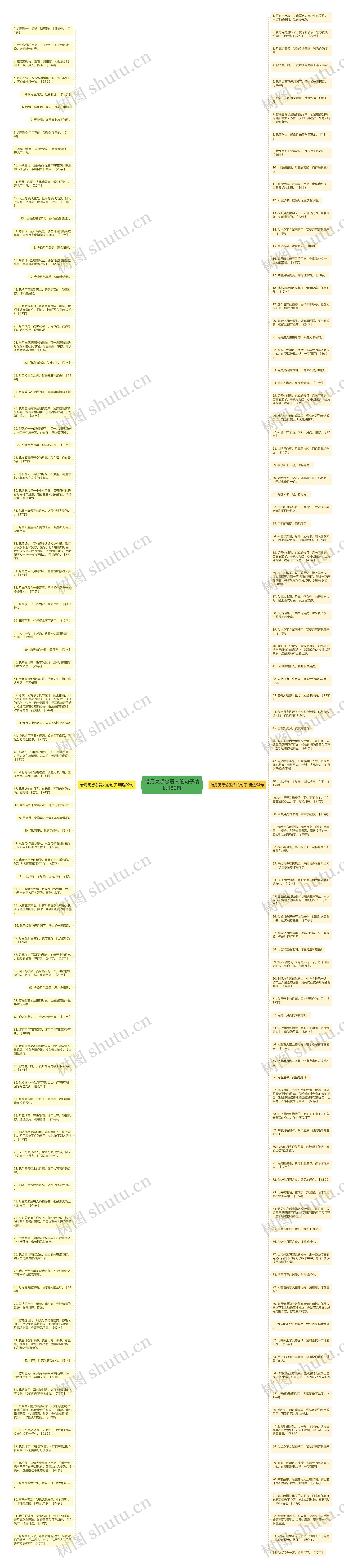借月亮想念爱人的句子精选186句