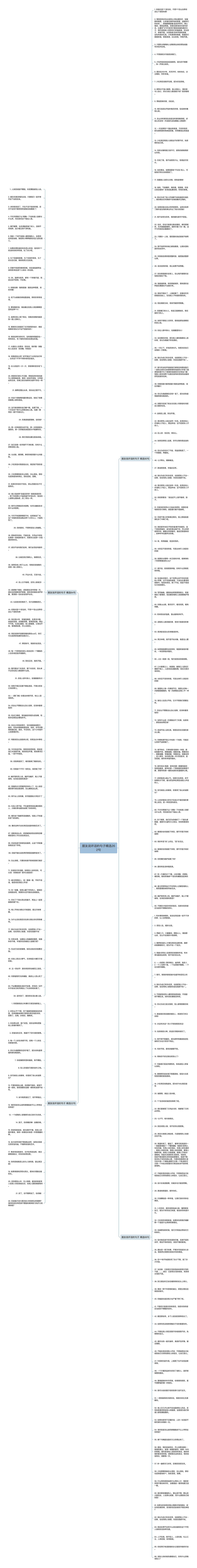 朋友说坏话的句子精选262句思维导图