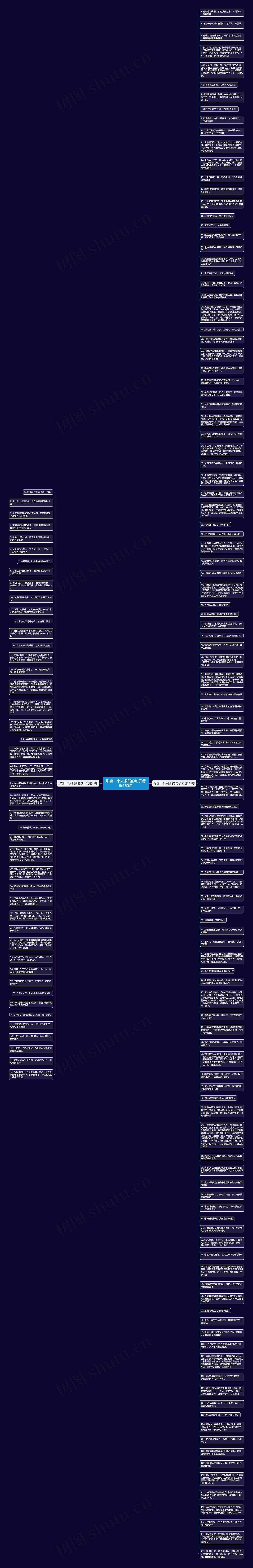 形容一个人很贱的句子精选160句思维导图