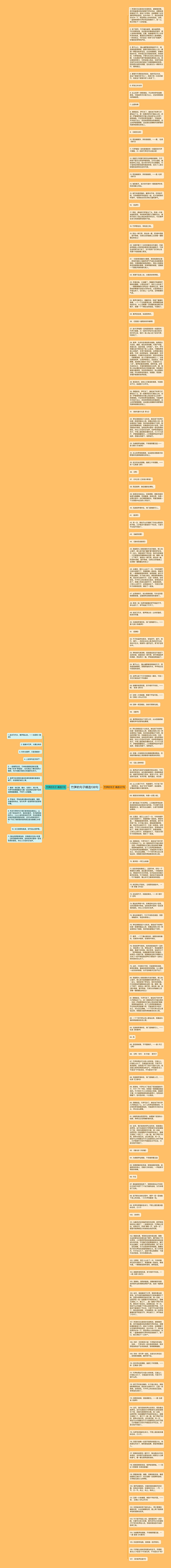 竹笋的句子精选138句思维导图