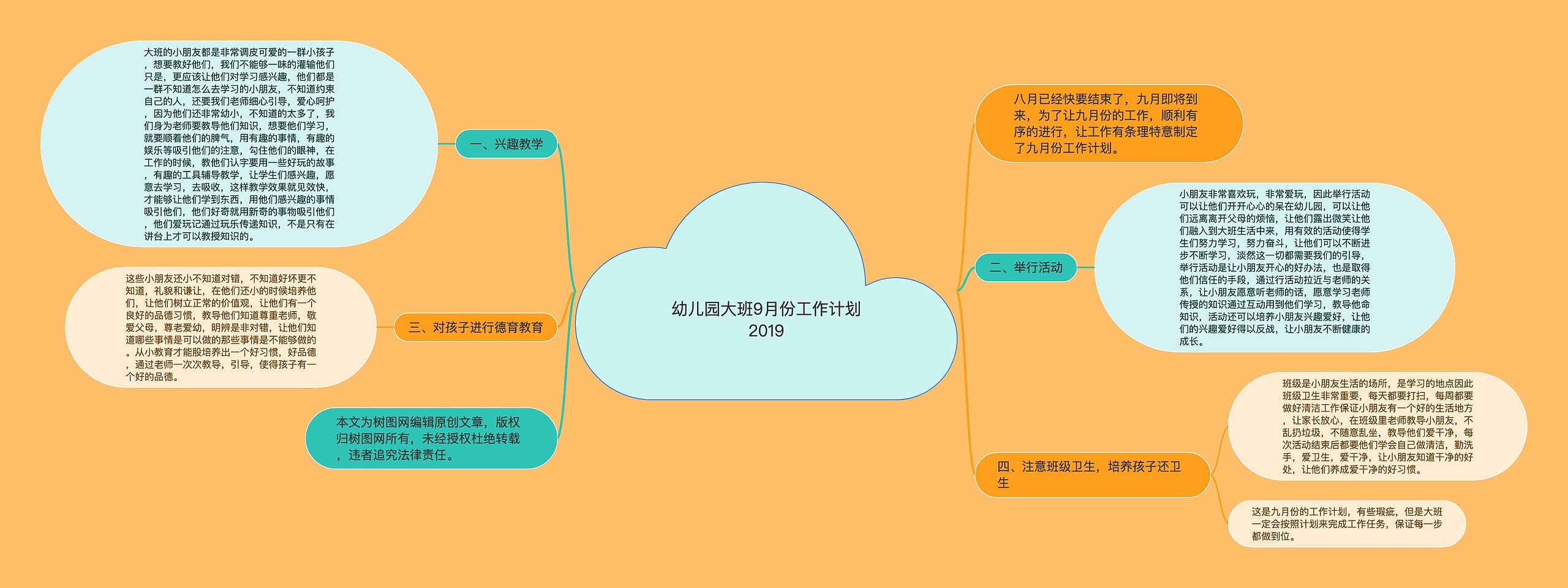 幼儿园大班9月份工作计划2019