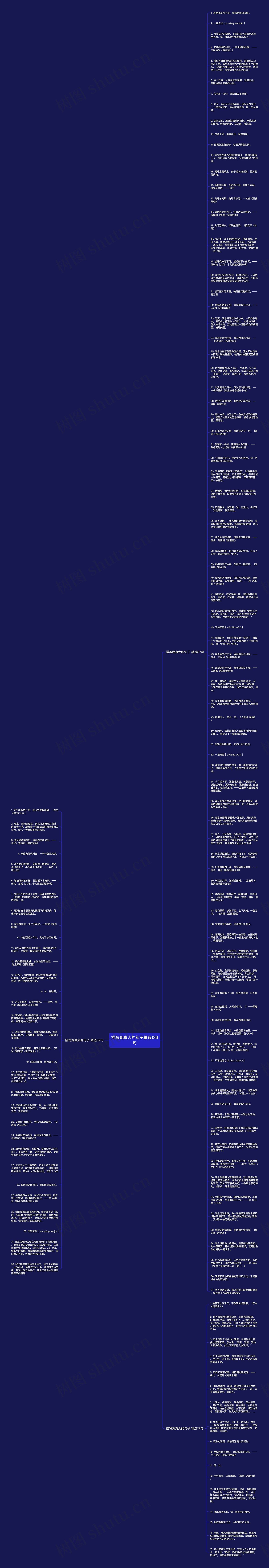 描写湖真大的句子精选136句思维导图高清图 描写湖真大的句子精选136句思维导图