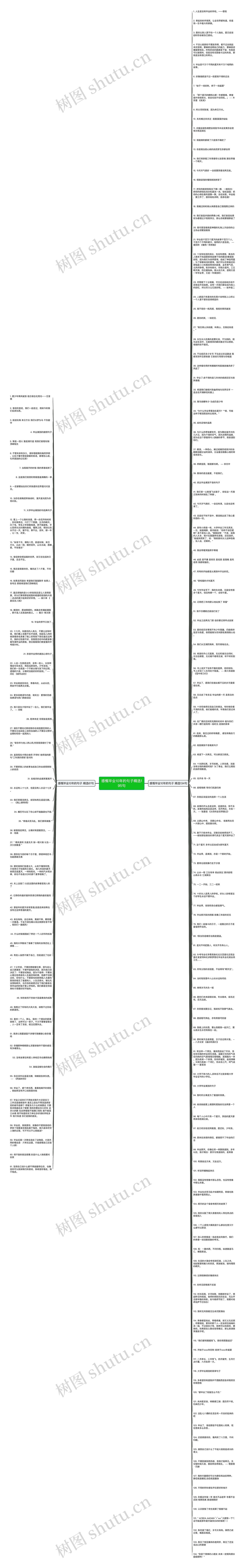 感慨毕业10年的句子精选195句思维导图