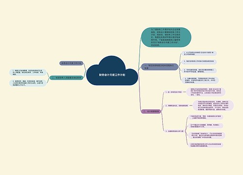 财务会计月度工作计划