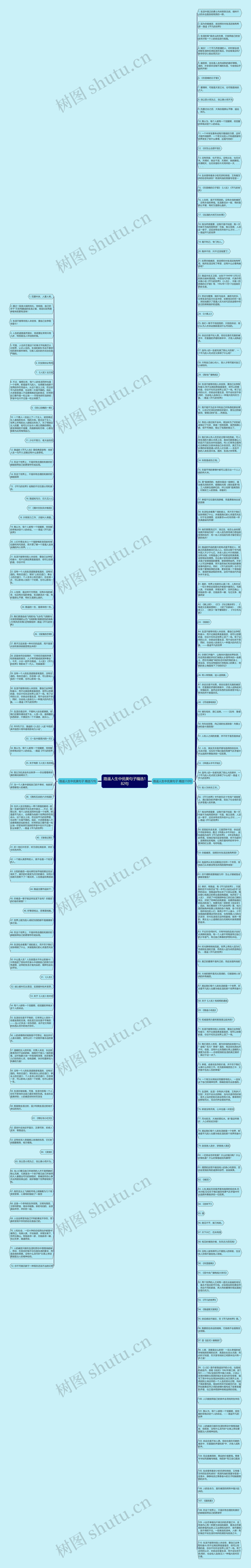 路遥人生中优美句子精选182句思维导图