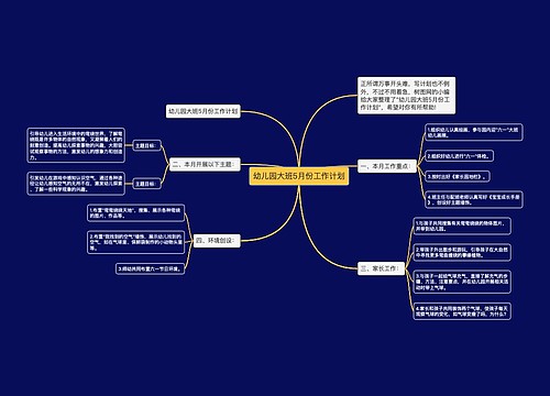 幼儿园大班5月份工作计划