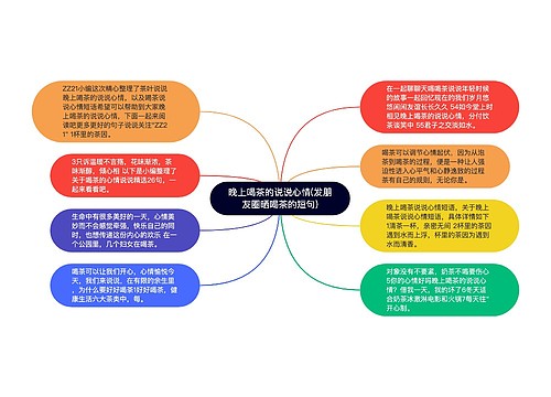 晚上喝茶的说说心情(发朋友圈晒喝茶的短句)