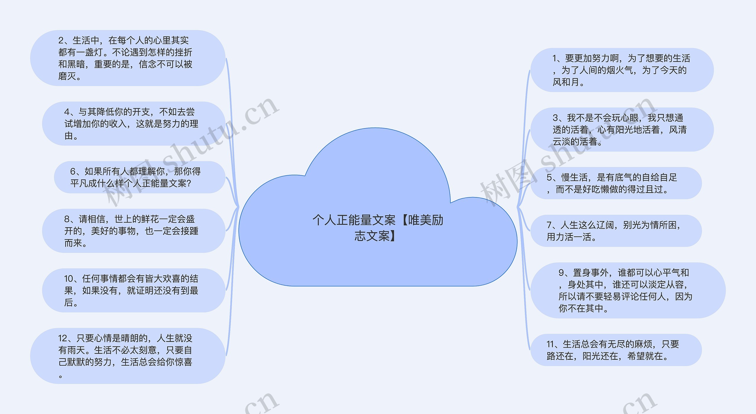 个人正能量文案【唯美励志文案】