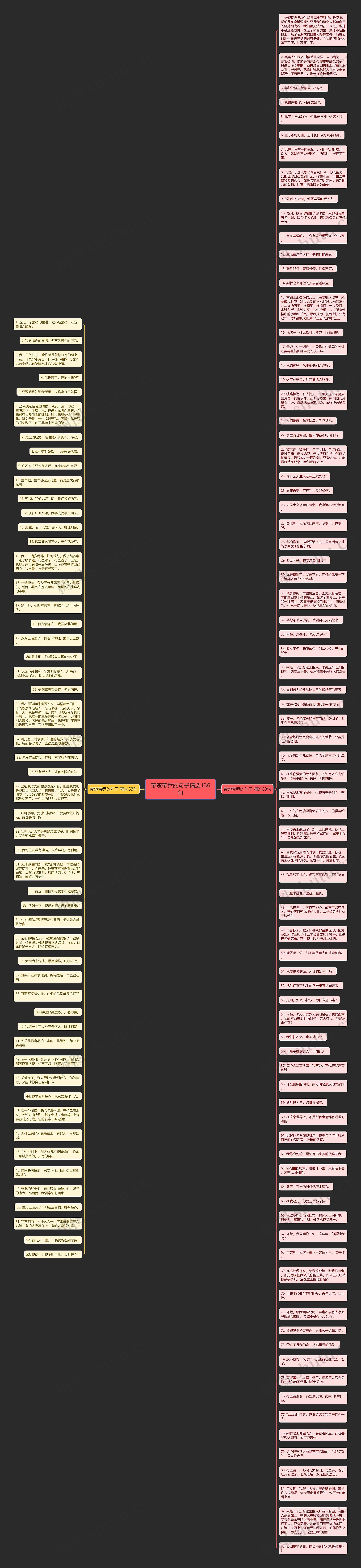 带楚带乔的句子精选136句思维导图高清图 带楚带乔的句子精选136句思维导图