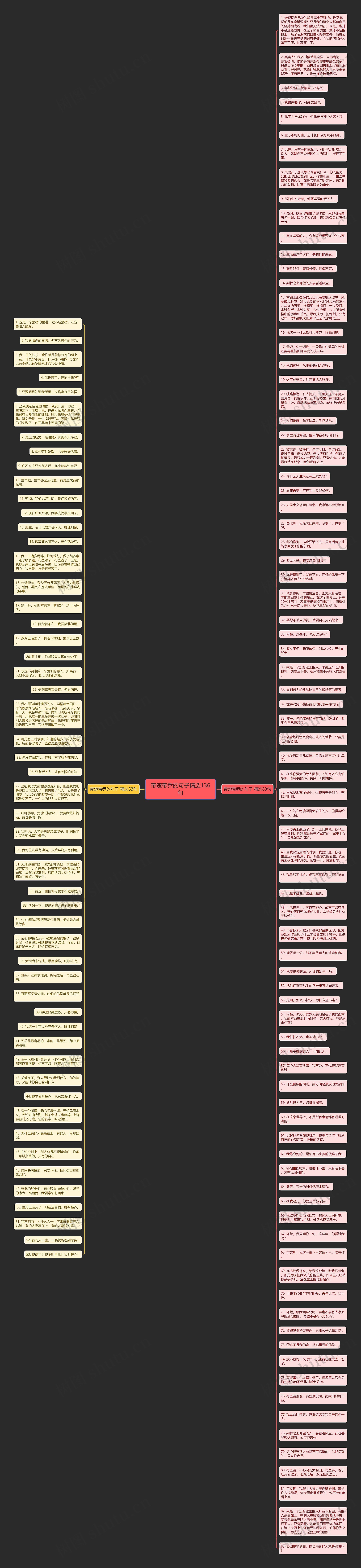 带楚带乔的句子精选136句思维导图
