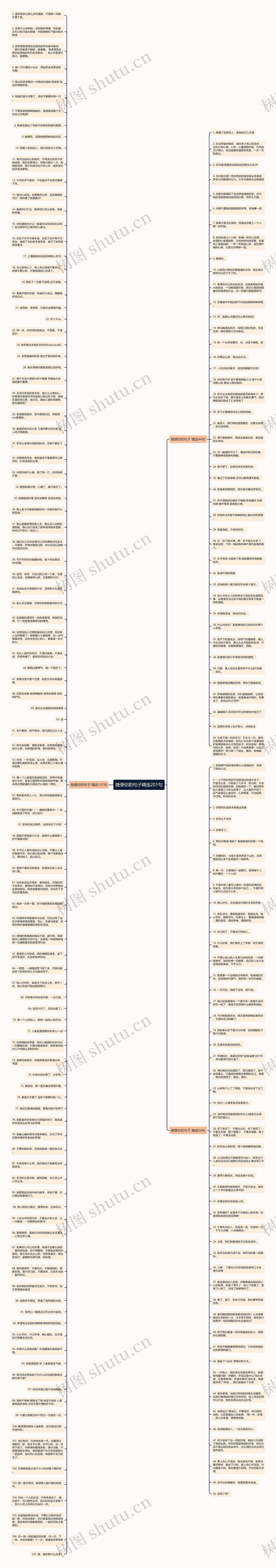 随便你的句子精选201句思维导图