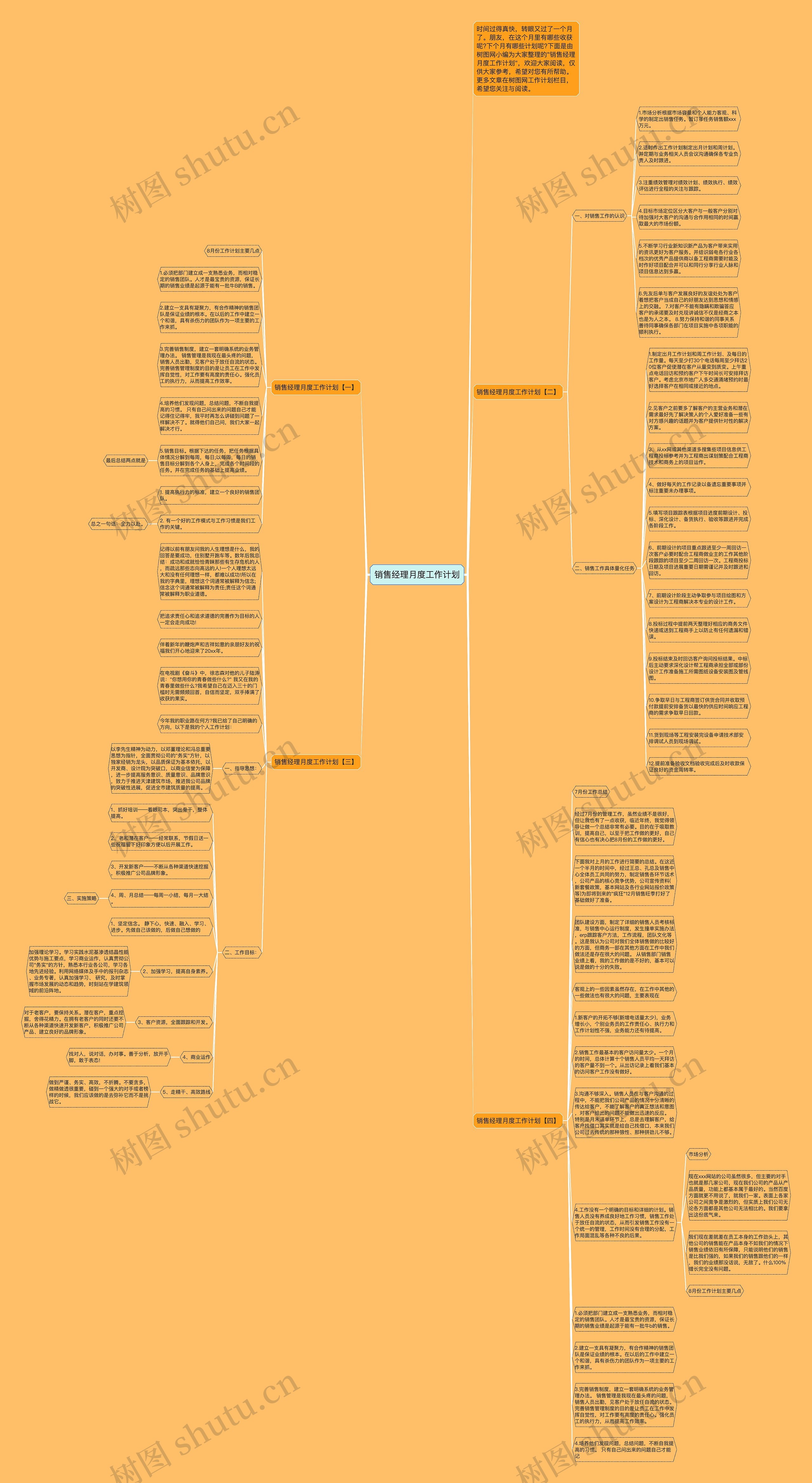销售经理月度工作计划思维导图