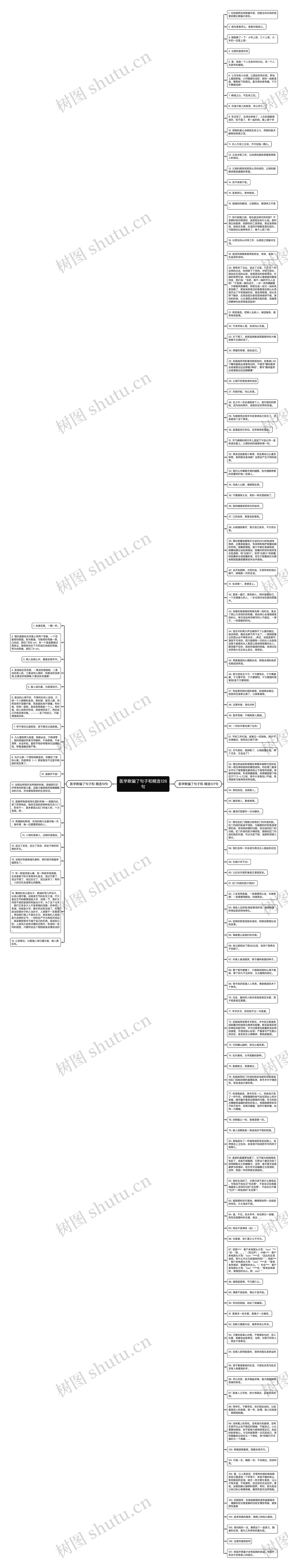 医学欺骗了句子和精选126句