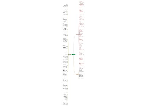 怒字句子精选151句