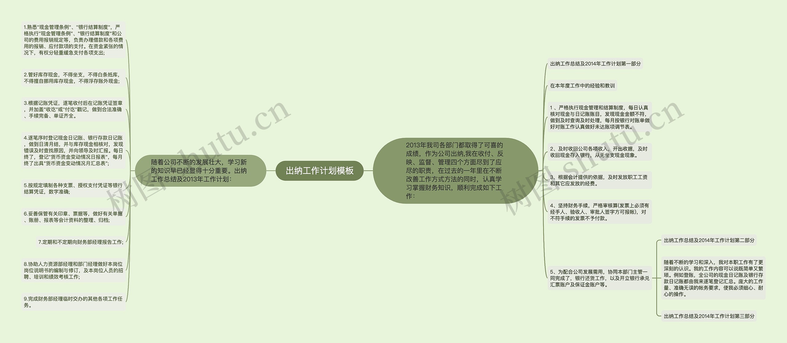 出纳工作计划模板