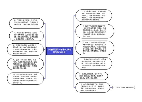 心情郁闷霸气句子(心情郁闷的说说配图)