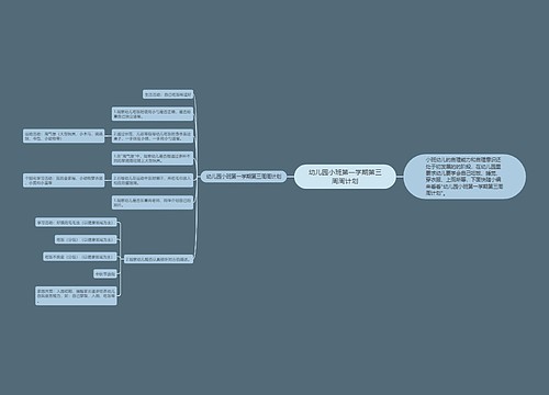 幼儿园小班第一学期第三周周计划