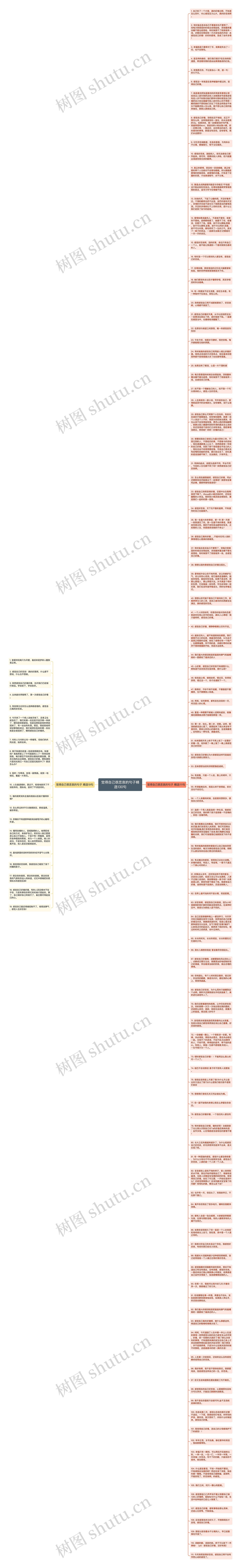 觉得自己很悲哀的句子精选130句思维导图
