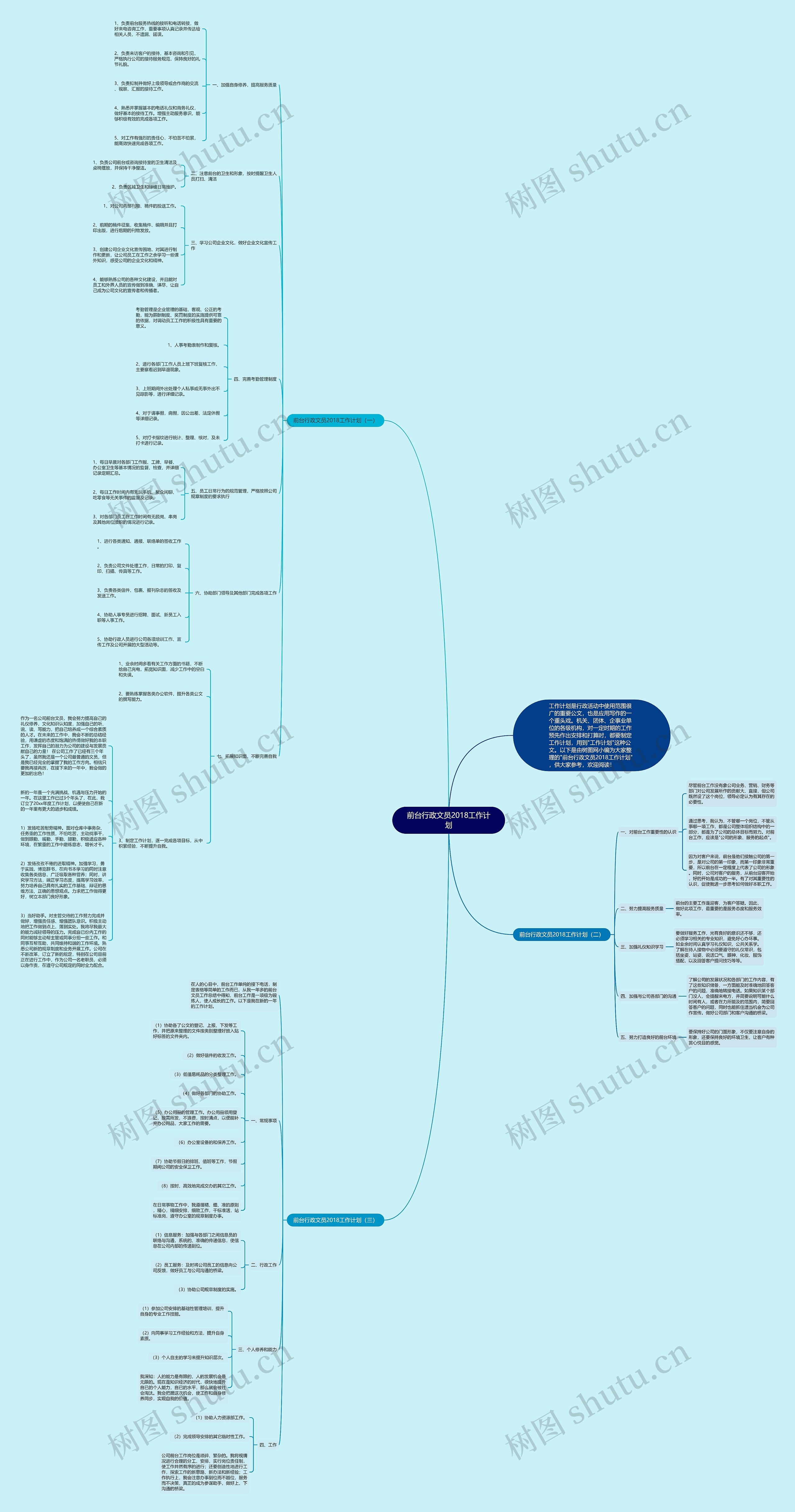 前台行政文员2018工作计划思维导图