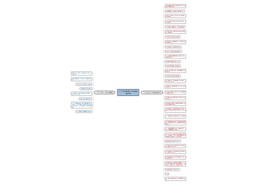 一个句子里有三个动词精选41句