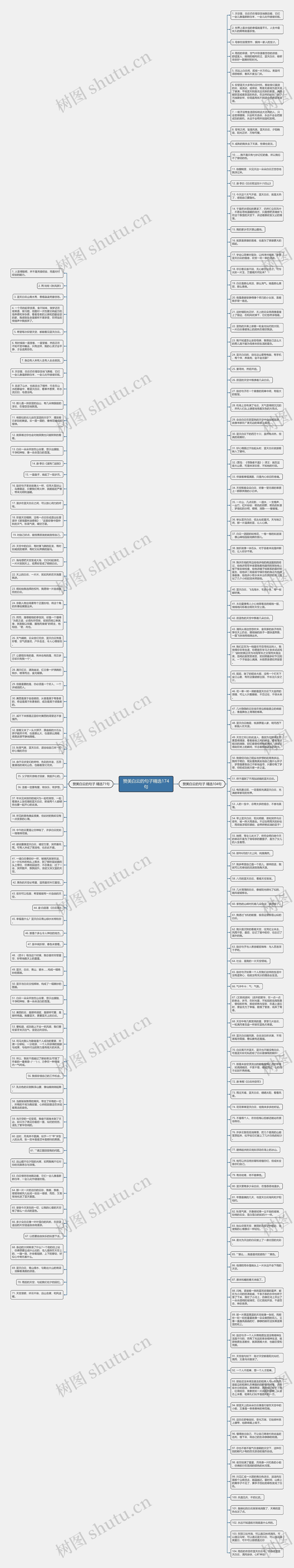 赞美白云的句子精选174句思维导图