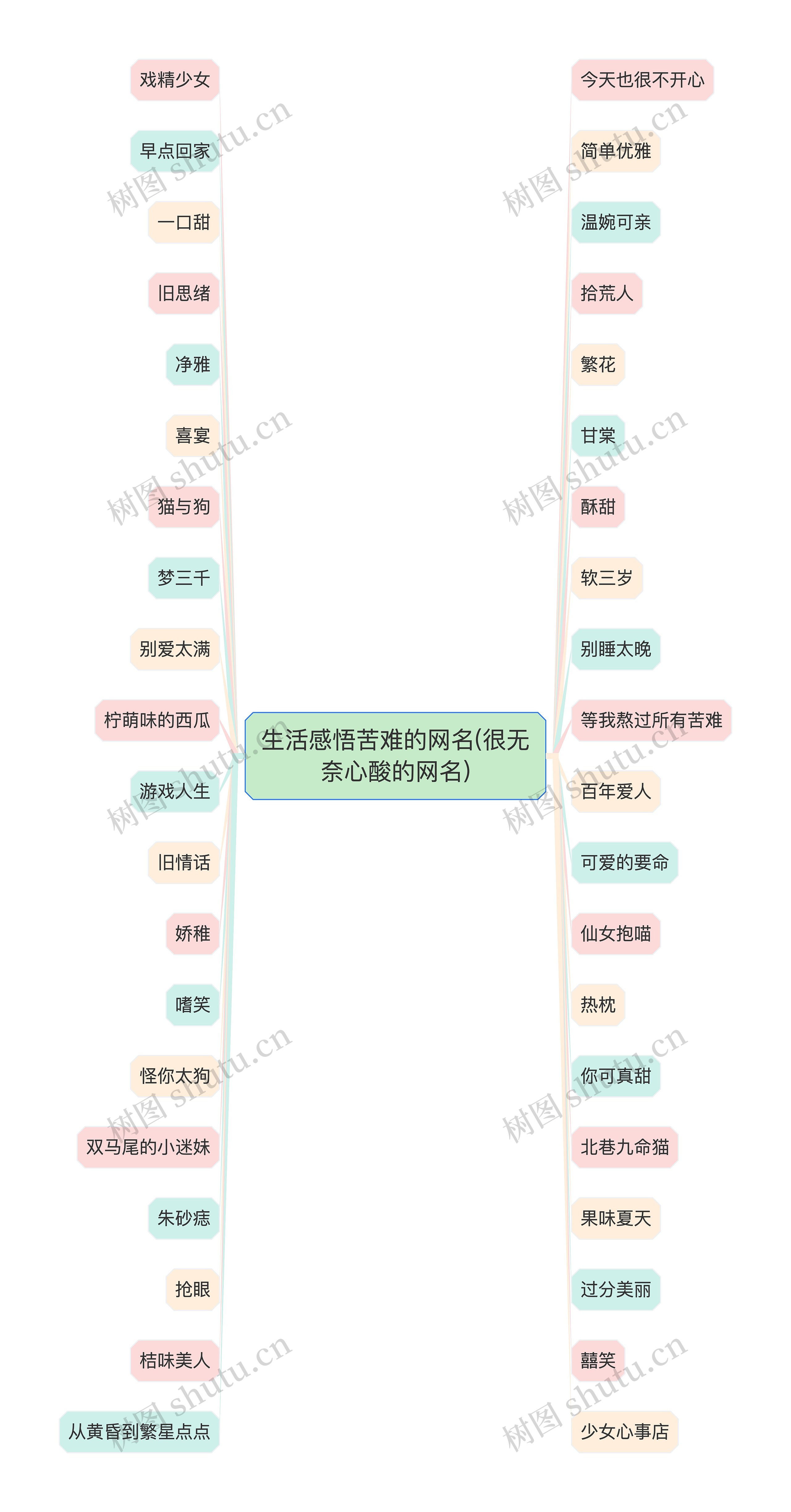 生活感悟苦难的网名(很无奈心酸的网名) 生活感悟苦难的网名(很无奈心酸的网名)