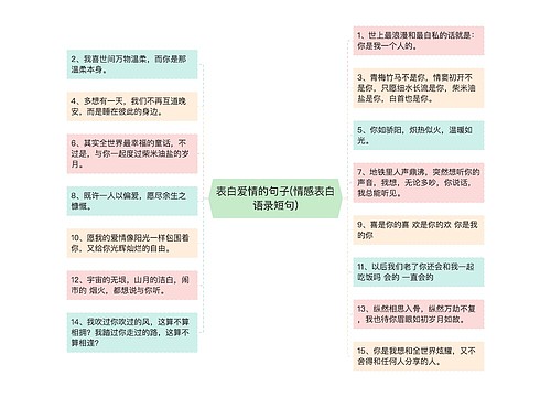 表白爱情的句子(情感表白语录短句)