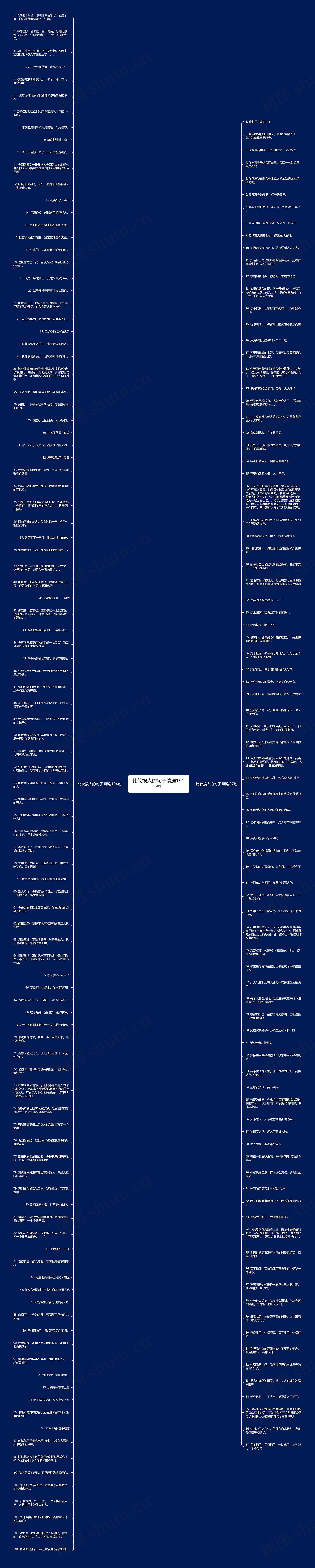 比较损人的句子精选191句