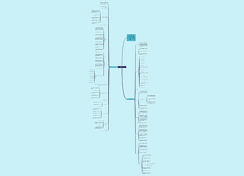 2018年中医护理工作计划