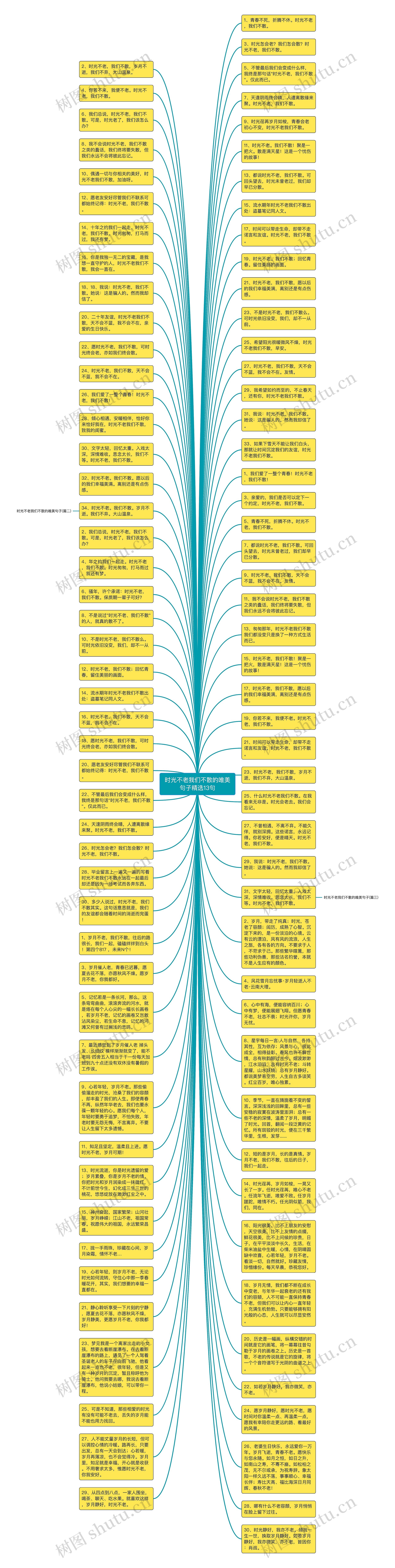 时光不老我们不散的唯美句子精选13句