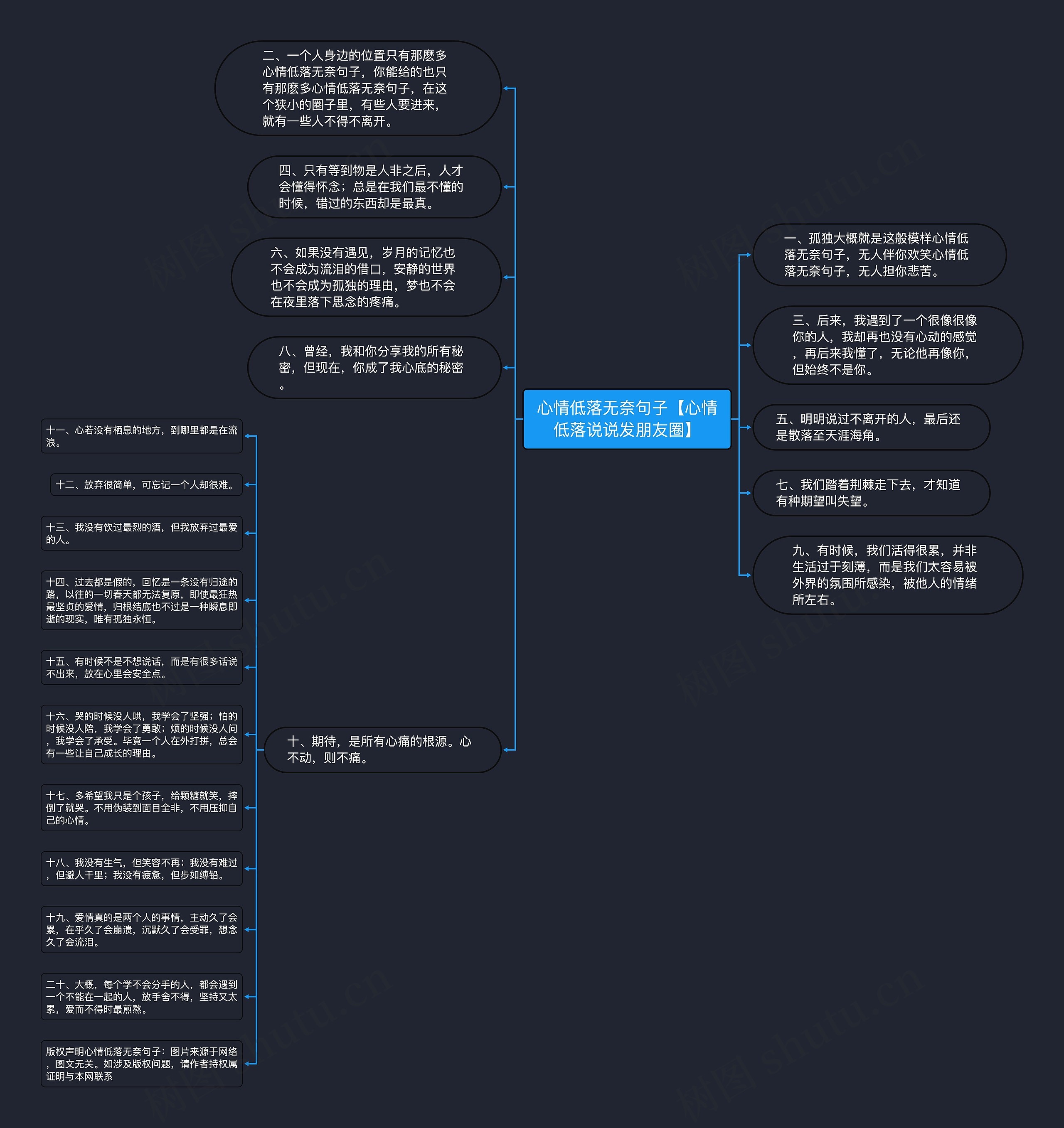 心情低落无奈句子【心情低落说说发朋友圈】