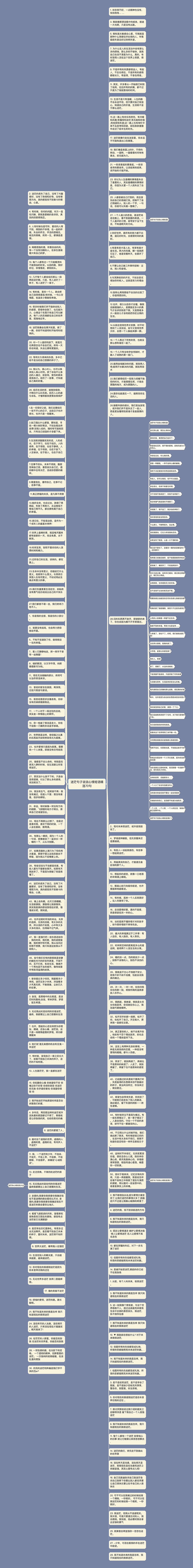 迷茫句子说说心情短语精选70句思维导图