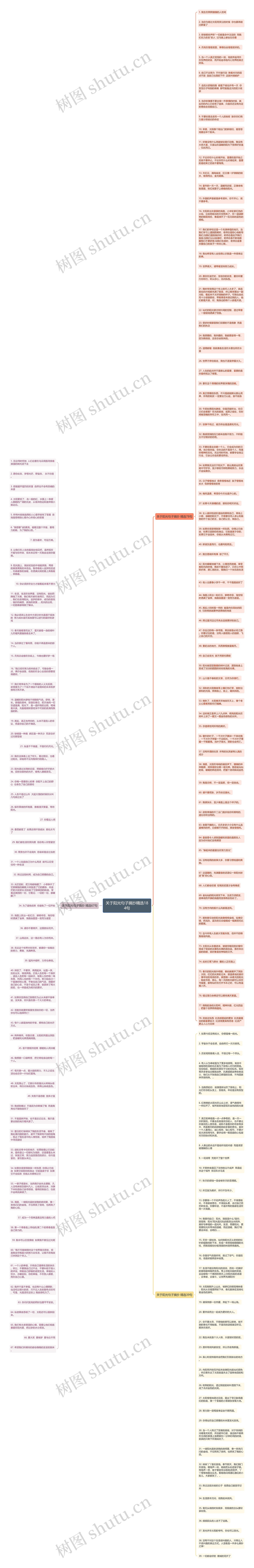 关于阳光句子摘抄精选184句思维导图