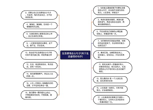 生活感悟走心句子(关于生活感悟的句子)