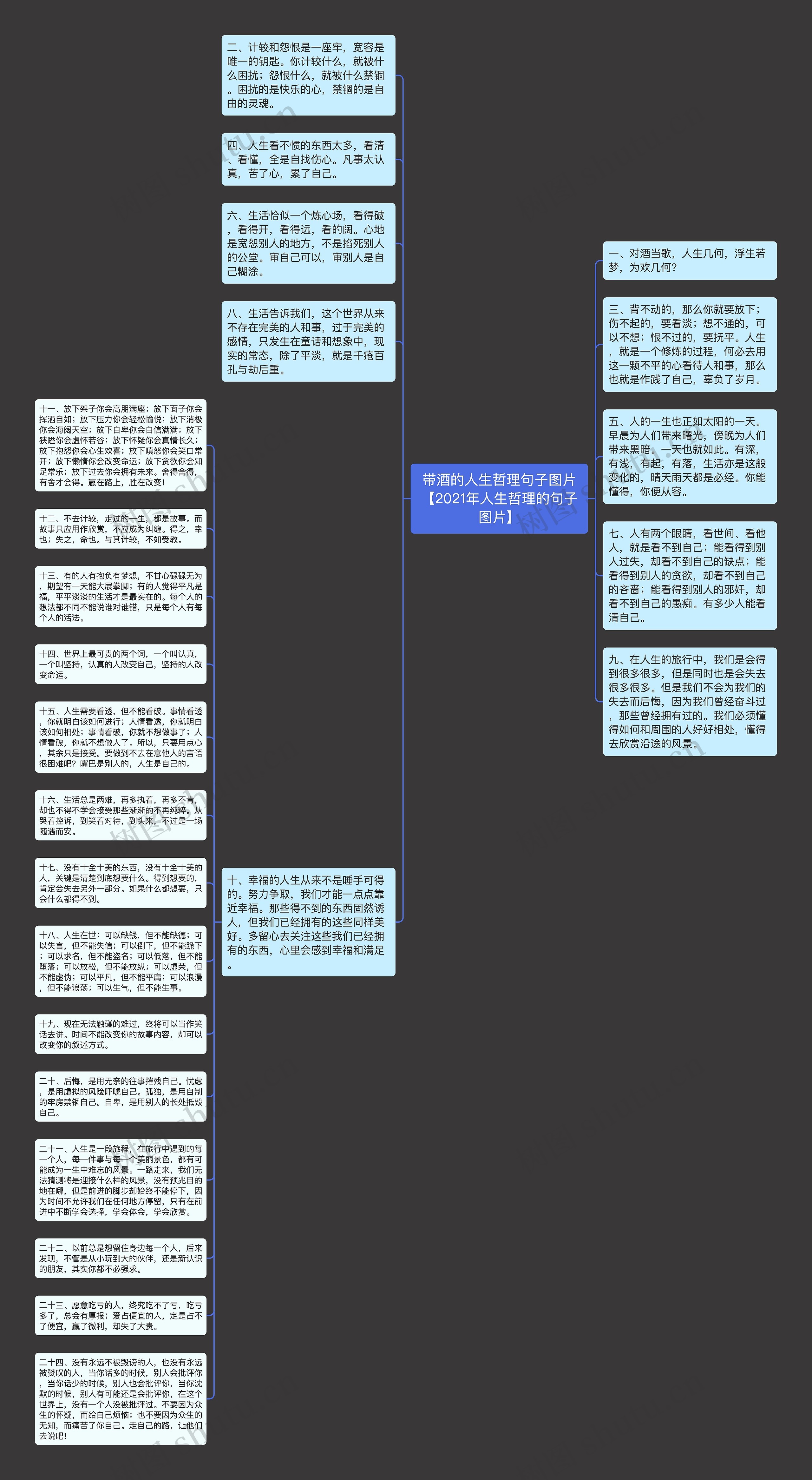 带酒的人生哲理句子图片【2021年人生哲理的句子图片】